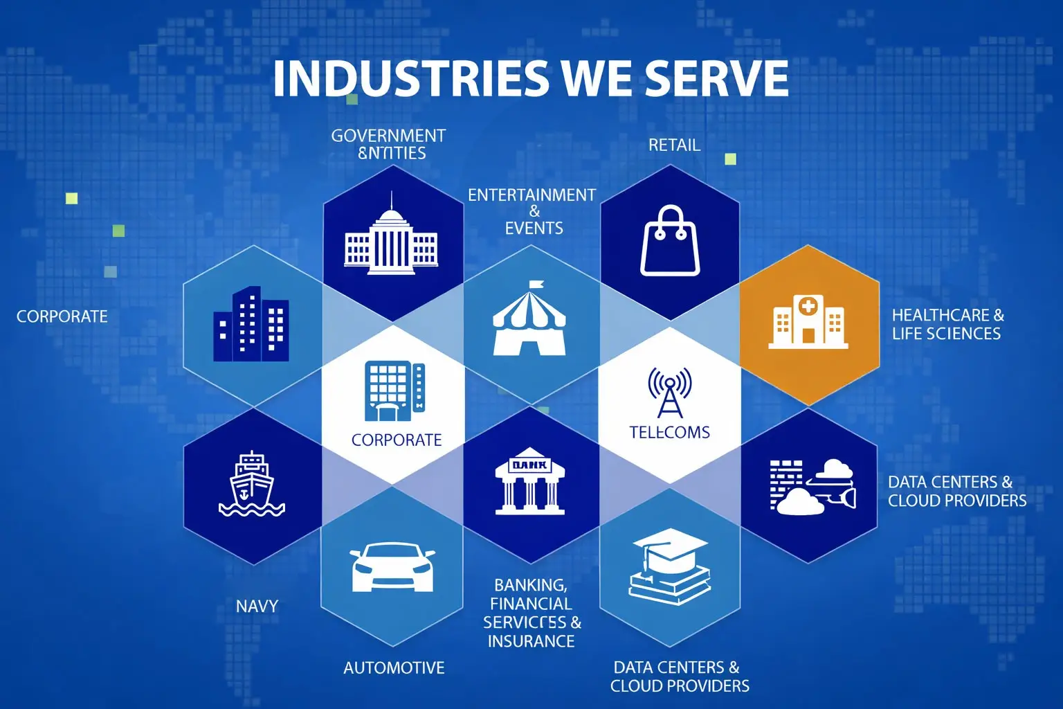 Government & Smart Cities BFSI Education & Research Healthcare & Life Sciences Manufacturing & Enterprise IT Data Centers & Cloud Providers